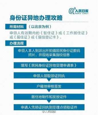 身份证报失流程异地（异地身份证报失怎么报?）-第1张图片-祥安律法网