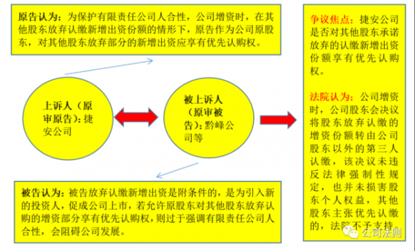 股东确权流程（股东确权是要上市了吗）-第1张图片-祥安律法网