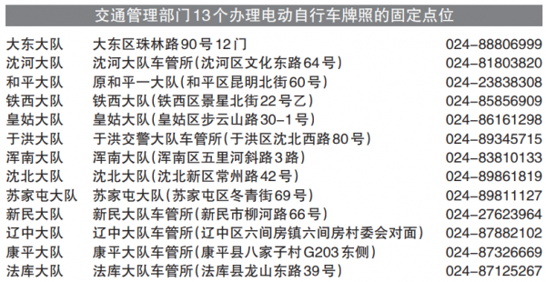 沈阳外迁上牌流程（沈阳外地车迁入）-第2张图片-祥安律法网