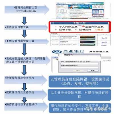 兴业银行存钱流程（兴业银行怎么存钱?）-第1张图片-祥安律法网