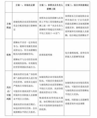 私企收购国企流程（私企收购国企注意事项）-第2张图片-祥安律法网