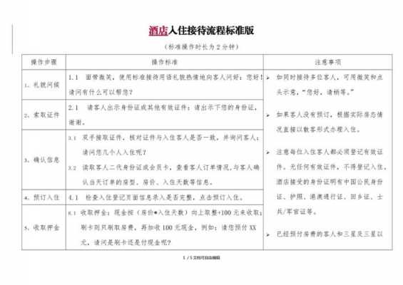 小宾馆营业流程（小宾馆需要什么手续）-第3张图片-祥安律法网