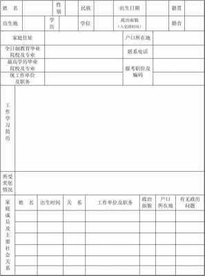 事业单位父母政审流程（事业单位父母政审流程表）-第1张图片-祥安律法网