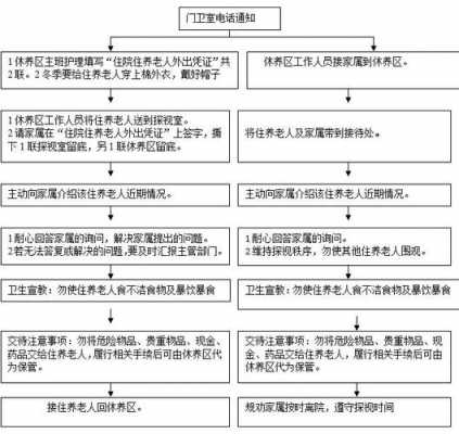 接待亲属探视流程（亲属探望）-第2张图片-祥安律法网