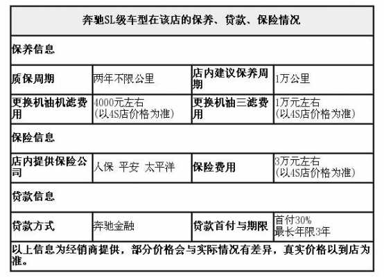 按揭车保险直赔流程（按揭车保险赔款怎么赔）-第3张图片-祥安律法网