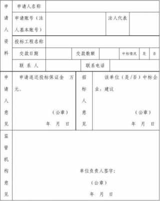 退标流程（退标申请书理由怎么写）-第3张图片-祥安律法网