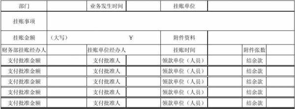 员工工伤挂账流程（工伤挂账单）-第1张图片-祥安律法网