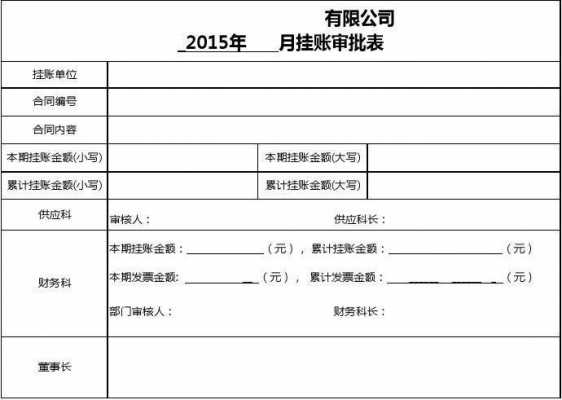 员工工伤挂账流程（工伤挂账单）-第2张图片-祥安律法网