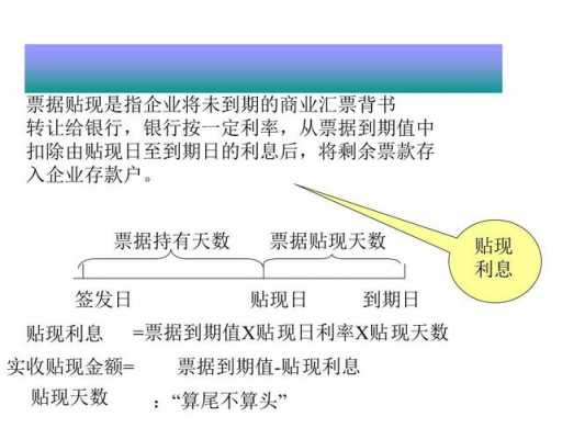 交行贴现的流程（交通银行贴现率）-第3张图片-祥安律法网