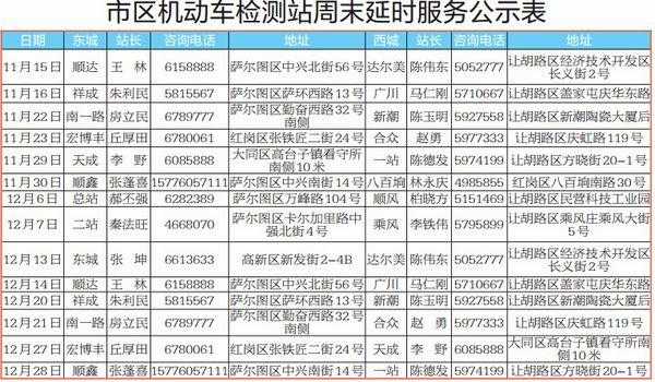 大庆检车流程（大庆审车）-第1张图片-祥安律法网