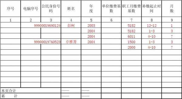 北京社保基数补缴流程（北京市社会保险费补缴明细表表四）-第1张图片-祥安律法网