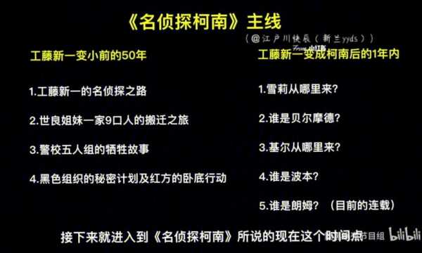 侦探流程（侦探怎么做,应该有几点）-第1张图片-祥安律法网