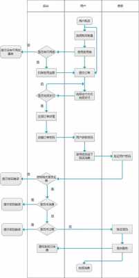 美团酒店住宿流程（美团酒店住宿流程视频）-第1张图片-祥安律法网