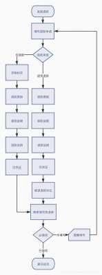 扶贫房退款流程（扶贫房退款流程图）-第2张图片-祥安律法网