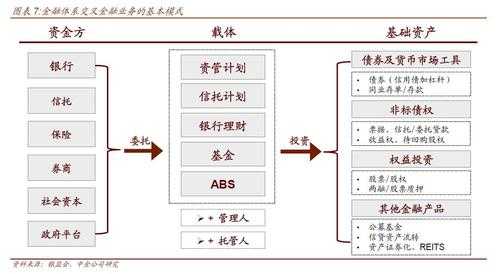 流程银行优点（流程银行建设的基本特征有哪些）-第3张图片-祥安律法网