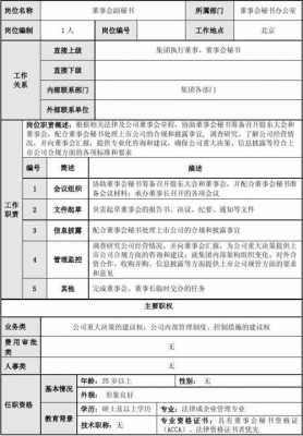 董秘任职流程（董秘任职流程及要求）-第3张图片-祥安律法网