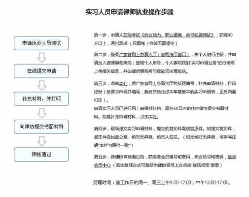 江西实习律师转正流程（律师转正后一个月多少钱）-第1张图片-祥安律法网