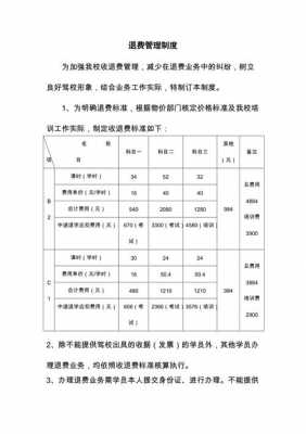 驾校退学退费流程（驾校退学费扣费标准）-第1张图片-祥安律法网