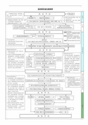 违建办理流程（违建办理流程图片）-第2张图片-祥安律法网