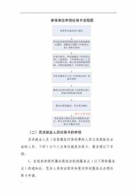 企业办理社保流程图（企业办理社保需要什么材料）-第1张图片-祥安律法网