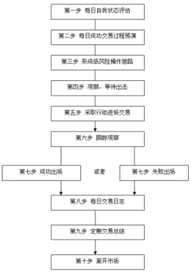 2017外汇年检流程（外汇年检去银行办理吗）-第2张图片-祥安律法网