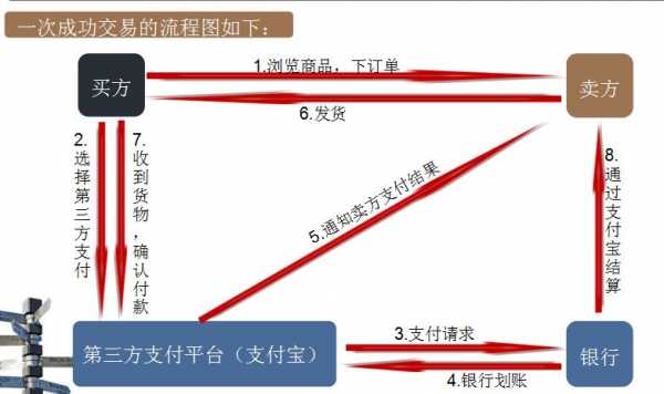 支付宝止付流程（支付宝止付流程图片）-第2张图片-祥安律法网