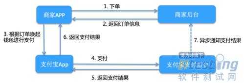 支付宝止付流程（支付宝止付流程图片）-第3张图片-祥安律法网