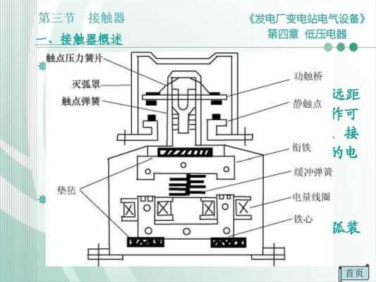 接触流程（接触方式有哪几种）-第1张图片-祥安律法网