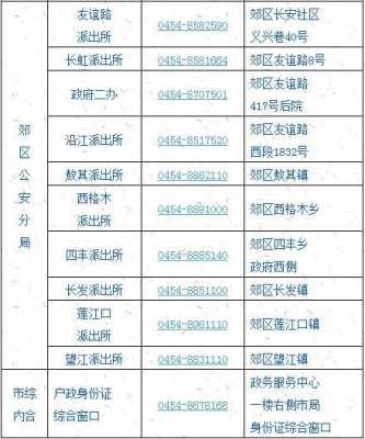 佳木斯户口迁入流程（佳木斯户籍咨询电话）-第2张图片-祥安律法网