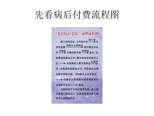 医院交完费后流程（医院缴费完成后下一步流程是什么）-第1张图片-祥安律法网