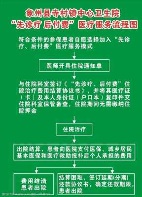 医院交完费后流程（医院缴费完成后下一步流程是什么）-第2张图片-祥安律法网