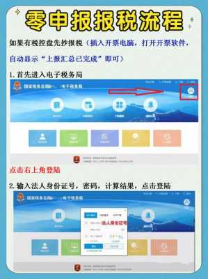 广东每月报税流程（广东报税app）-第3张图片-祥安律法网