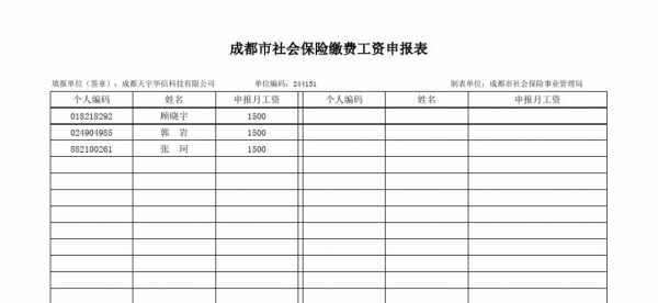 社保月报流程（社保月申报工资怎么算的）-第1张图片-祥安律法网