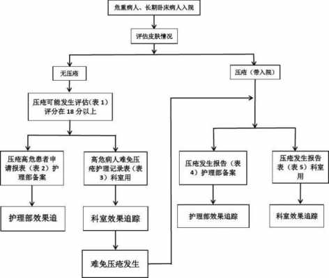 病人死亡处理流程（病人死亡处理流程图片）-第3张图片-祥安律法网