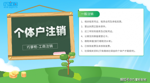 注销营业执照的流程（商铺注销营业执照的流程）-第2张图片-祥安律法网