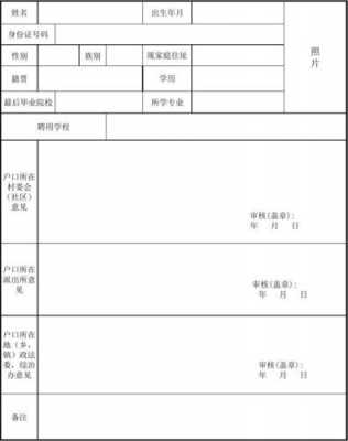 许昌教师政审流程（河南教师入编政审表）-第3张图片-祥安律法网