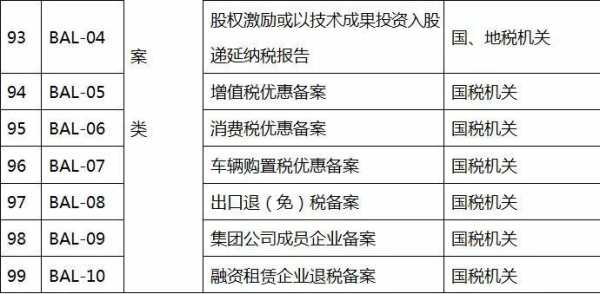 福清企业申请社保流程（福清职工社保中心地址）-第3张图片-祥安律法网