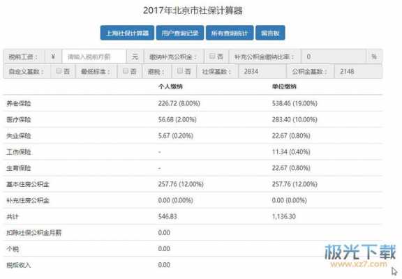 乌鲁木齐社保工资申报流程（乌鲁木齐社保查询个人账户缴费明细查询）-第3张图片-祥安律法网