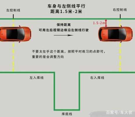 科目二两次机会流程（科目二两次考试机会该如何把握?）-第3张图片-祥安律法网