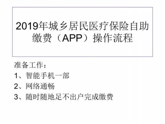 社区医保缴费流程（医保缴费app下载）-第2张图片-祥安律法网