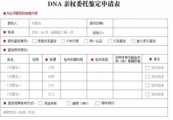 亲子鉴定入户流程（做亲子鉴定报户口用,收费多少,需要什么证）-第3张图片-祥安律法网