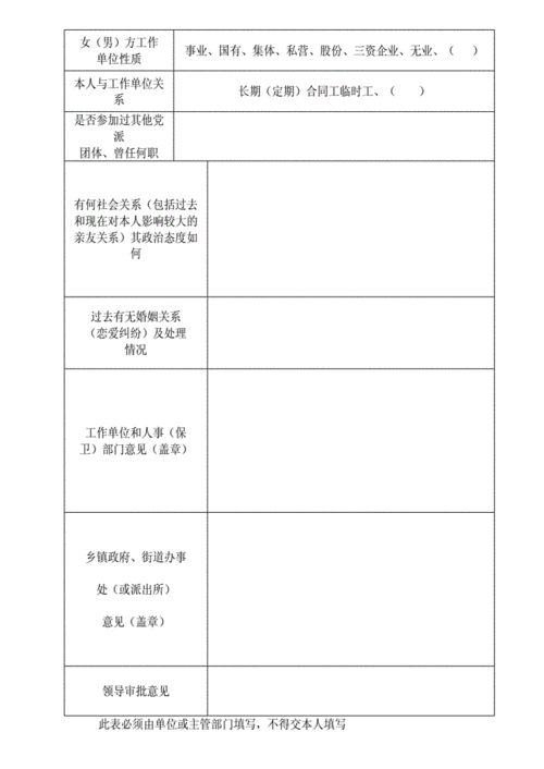 军人结婚调查流程（军人结婚对方要做调查吗）-第1张图片-祥安律法网