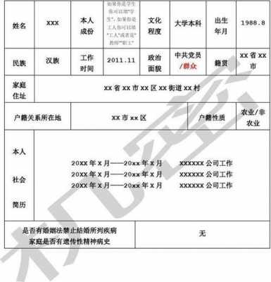 军人结婚调查流程（军人结婚对方要做调查吗）-第3张图片-祥安律法网