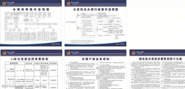 派出所流程（打架到派出所流程）-第1张图片-祥安律法网