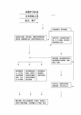 高空抛物诉讼流程（高空抛物民事诉讼费用）-第1张图片-祥安律法网