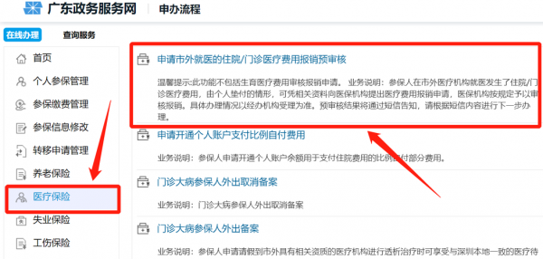 深圳社保看病流程（深圳社保卡怎么报销医药费）-第1张图片-祥安律法网