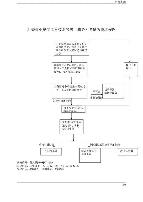 事业解散流程（事业单位解散人员如何处理）-第2张图片-祥安律法网