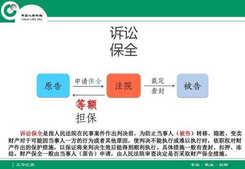 骚扰诉讼流程（骚扰诉讼流程怎么写）-第2张图片-祥安律法网