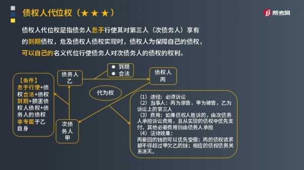 代位求偿权流程（代位求偿权的真实案例）-第1张图片-祥安律法网