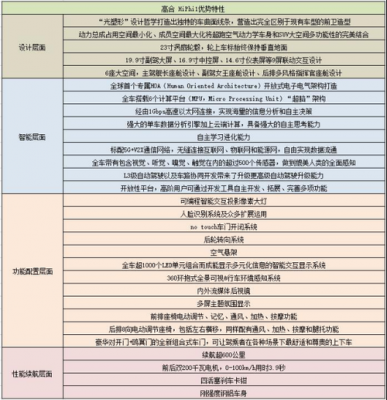 高和借款担保流程（高合hiphix贷款）-第1张图片-祥安律法网